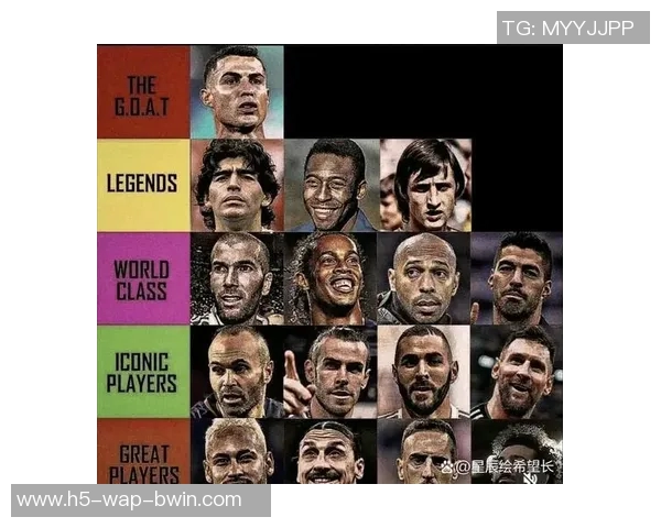 英超历史50大球星评选出炉亨利居首C罗紧随其后萨拉赫位列第六